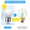 Flaspar LED Night Light Bulb, Globe Small LED Light Bulbs