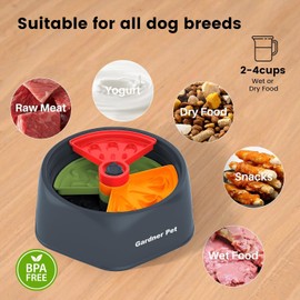 Gardner Pet Slow Feeder Dog Bowl for Medium/Large Dogs,Anti Choke Slow Eating Dog Bowl,Interactive Detachable Puzzle Insert,with Suction Cup,Freeze-Friendly Design,BPA-Free (M)