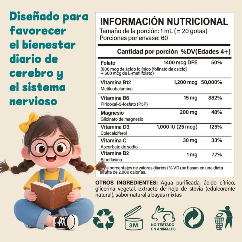 GWYNNE Kids L-Metilfolato 5-MTHF Gotas Líquidas,Fórmula Doble Folato con Vitamina