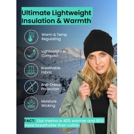 Brass Monkeys - 100% Pure Merino Wool - Beanie - Made in New Zealand - Ultra Warm, Breathable Double Layer - Black Unisex Hat for Men & Women