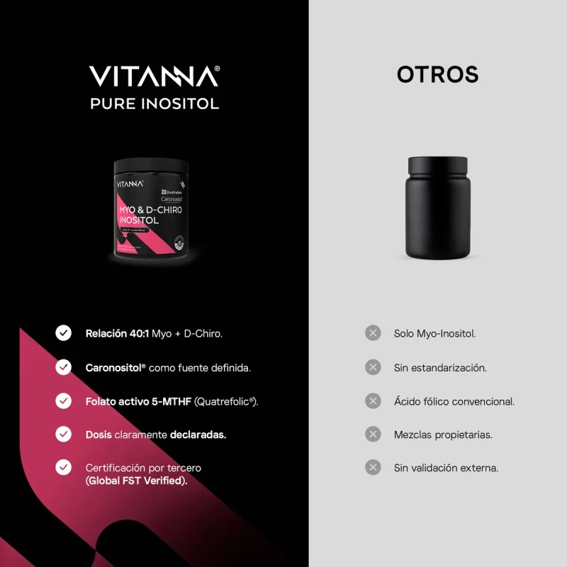 Myo Inositol Chiro Ácido Fólico 2400mg 120 Caps