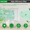 Neutop HEPA Filters Compatible with Roborock Q7 M5+/L5+/M5/L5, 8-Pack