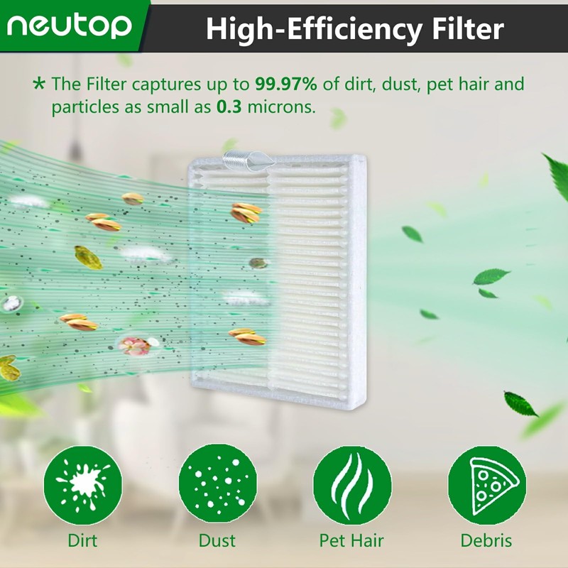 Neutop HEPA Filters Compatible with Roborock Q7 M5+/L5+/M5/L5, 8-Pack