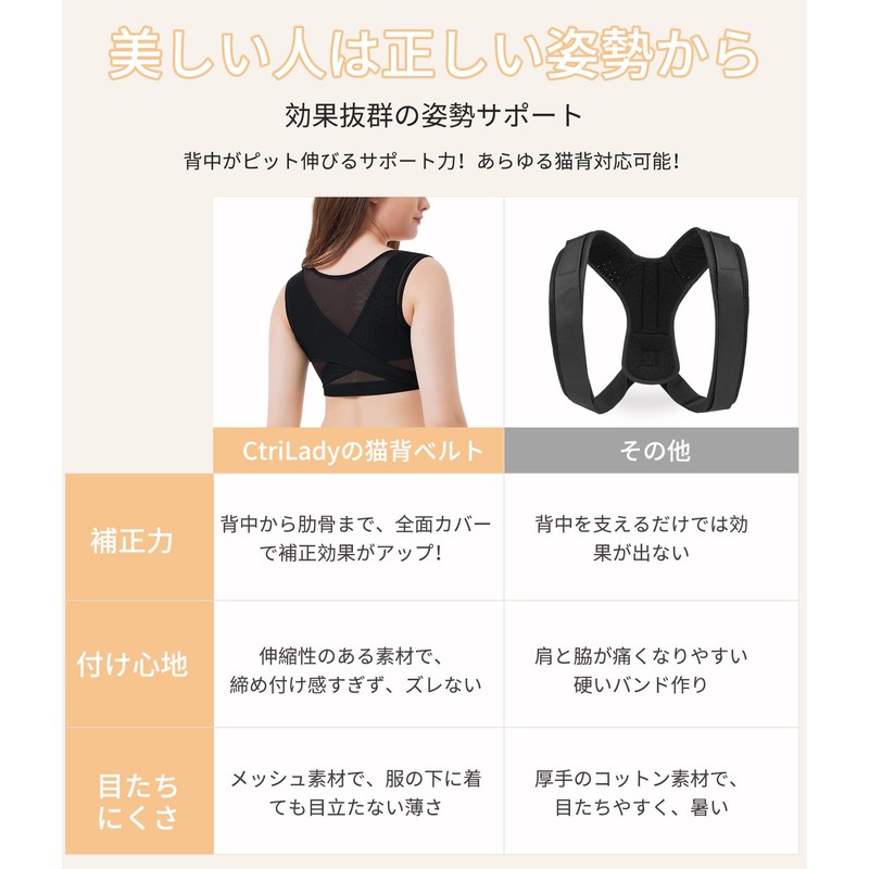 CtriLady 肋骨 コルセット 肩胛骨はがし 肩サポーター 姿勢サポーター 補正下着 背中 サポーター 肋骨ベルト