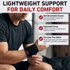 McDavid Wrist Brace, Compression Support for Pain Relief, Fits Left