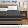 KRISHNA 1 Piece Zipper Fitted Mattress Encasement Sheet, Hotel Quality