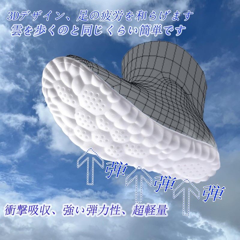 Anti-fatigue, Shock Absorbent, 3D Design, Soft, Antibacterial, Deodorizing, Ultra Lightweight,