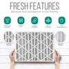 20x25x4 Furnace Filters, FC100A1037 Filter Replacement, Merv 11 Filter Media