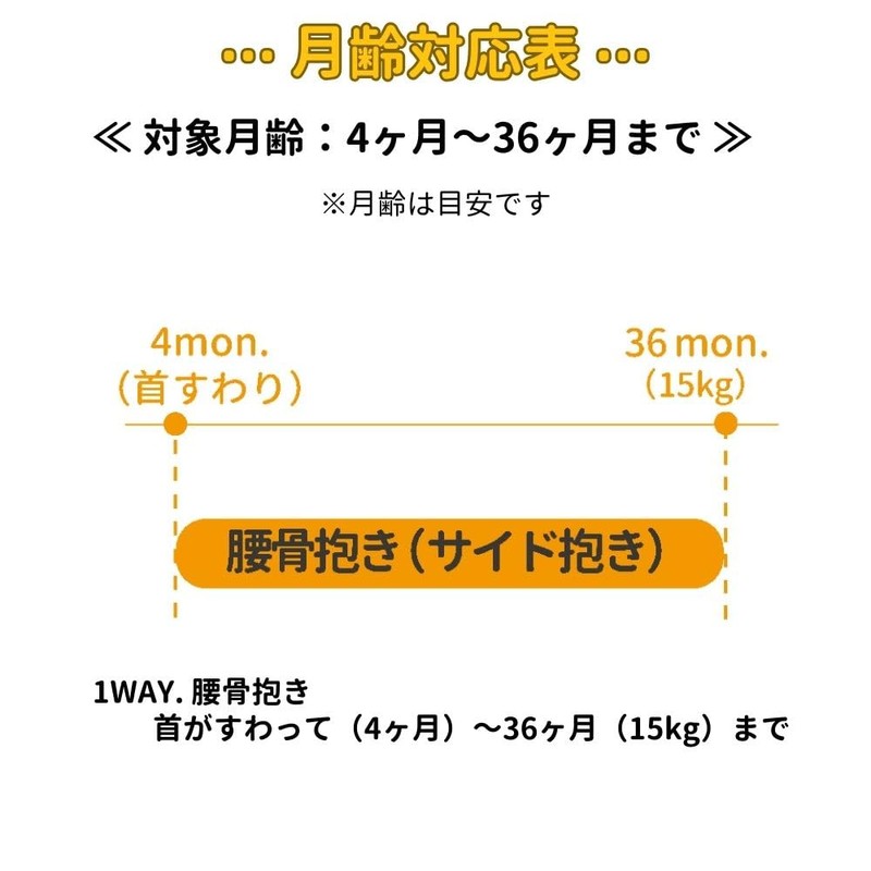 Nihon ETEX Humor Baby Side Carrier, Black, Can Be Used