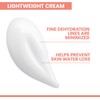 Eau Thermale Avene Hydrance LIGHT Hydrating Emulsion, Daily Face Moisturizer