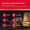 ChocZero Sugar Free Vanilla Syrup for Coffee - Keto Flavoring