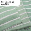 awiwa Pre-cleaning cloths and universal kitchen towels made of bamboo