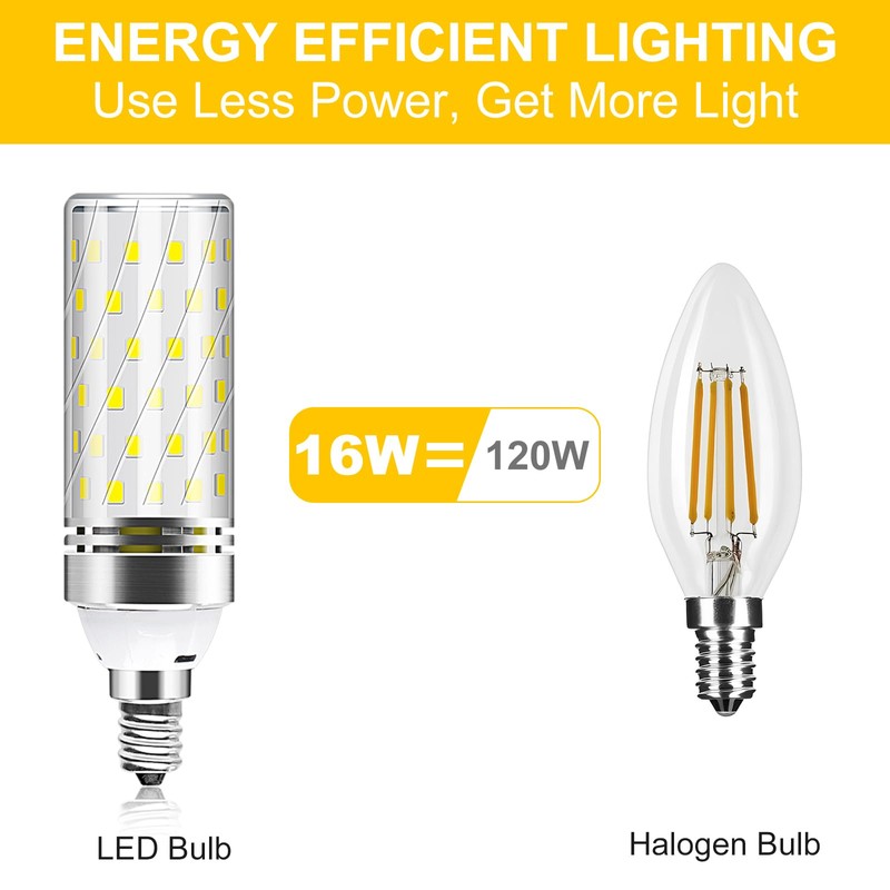 E12 LED Bulb, 4000K Nature White Light Bulbs, 16W 1500LM