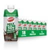 BOOST MAX Protein Shakes Ready to Drink - 30g High