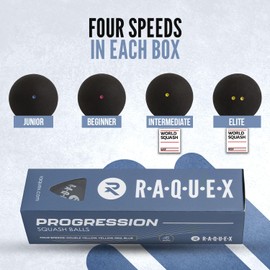 Raquex Progression Squash Balls - Mixed Box of 4 Balls – 4 x Speeds Per Box - Red Dot, Blue Dot, Yellow Dot, Competition Double Yellow Dot. WSF Approved Squash Ball