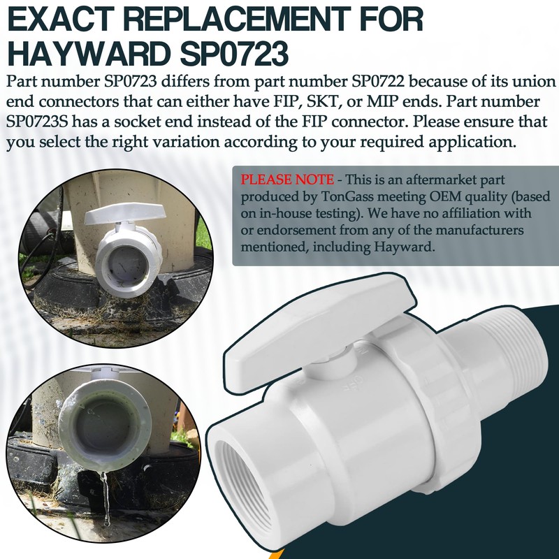 TonGass 1.5" MIP x 1.5" FIP 2-Way Trimline Ball Valve
