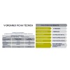 Vitalhealth V - ORGANEX By Vitalhealth