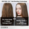 COSRX [COSRX]PEPTIDE-132 Ultra Perfect Hair Bonding Shampoo 200ml