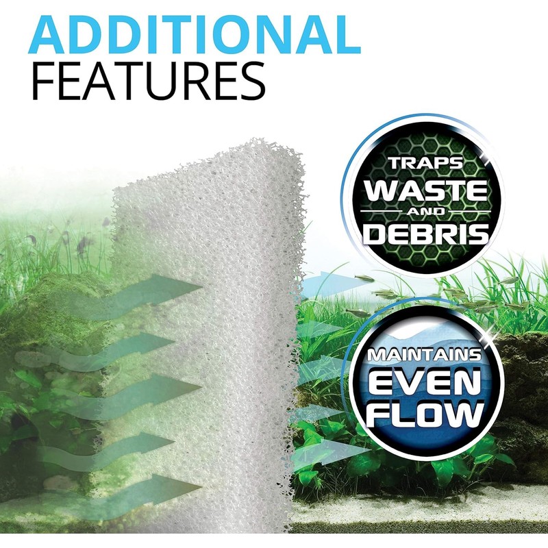 Fluval 106/107 Bio-Foam, Replacement Aquarium Filter Media, 2-Pack, A220