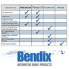 Bendix Bendix Priority1 CFC1439 Ceramic Rear Brake Pads for Select