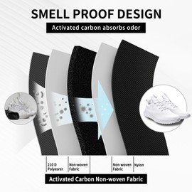 Smell Proof Shoe Cleat Bag for Travel, Active Carbon Lightweight Nylon Water-Resistant Soccer Golf Shoe Storage Organizer Pouch for Gym Sports Travel Work