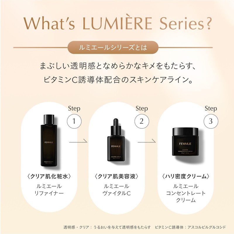 FEMMUE Lumiere Refiner, 4.2 fl oz (120 ml), Clear Skin