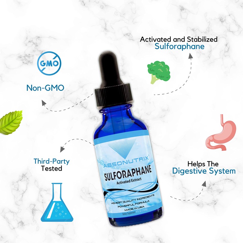 Absonutrix Activated and Stabilized Sulforaphane, 20 mg, 200 Servings, Helps