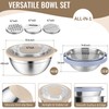 P&P CHEF 4-In-1 Stainless Steel Colander with Bowl Set, Rotatable