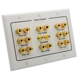 RiteAV 3 Gang Home Theater 8.2 Surround Sound Speaker Wall Plate with HDMI RCA Audio Banana Stereo Face Plate (8.2 Speaker)