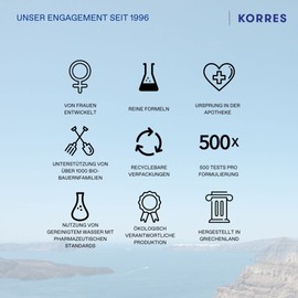 KORRES OLIVE & SEA SALT Körperpflege Set, Vorteilsset für Frauen und Männer aus Duschgel 250 ml und Bodymilk 200 ml, Olive Meersalz Duft, vegan