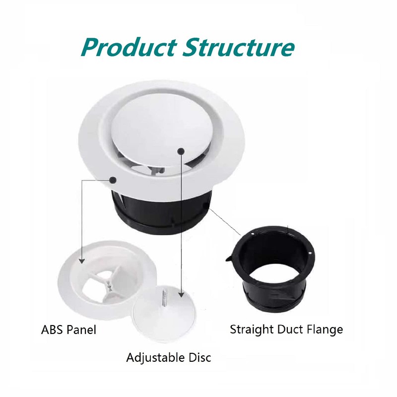 Allvent 3 inch ABS Adjustable Air Vent White Round Soffit