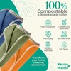 Naturemania Value Pack of 24 Reusable Paper Towels - Paperless