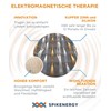 Spikenergy Orthopädische Handgelenk Bandagen Elektromagnetische Therapie - Handgelenkstütze, Handgelenkbandage, 2
