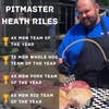 Heath Riles BBQ Sweet BBQ Rub Seasoning, Champion Pitmaster Recipe,