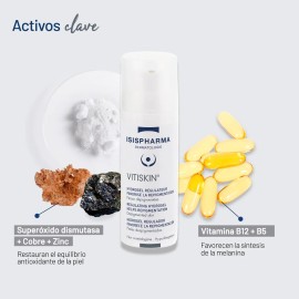 Isispharma Vitiskin Gel 50 Ml