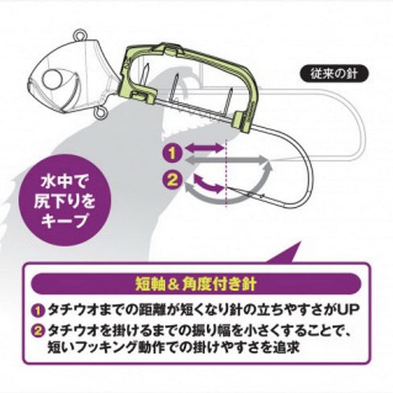 Shimano 2021 PN-VQ1U Saber Master Boat Tenya Beta Gekihaya Lure,