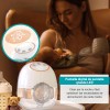 Extractor De Leche Manos Libres Recargable 17mm~21mm