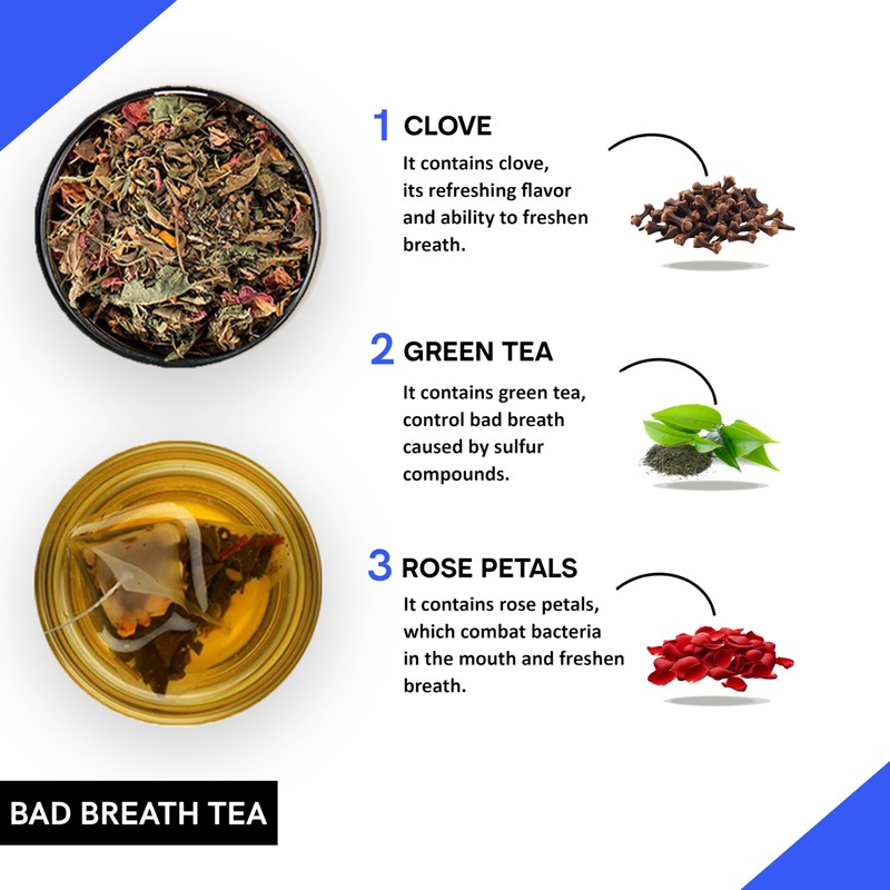 Teacurry Bad Breath Tea (30 Tea Bags) - Herbal Tea