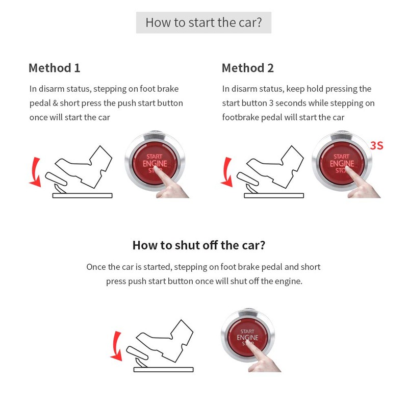 EASYGUARD ES002-P3 Push Engine Start button Module and keyless go