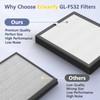 GL-FS32 Filter Compatible with MOOKA/KOIOS/Azeus GL-FS32 Air Purifi-er