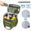 Lunch Box for Men, Tactical Lunch Bag MOLLE Webbing Leakproof