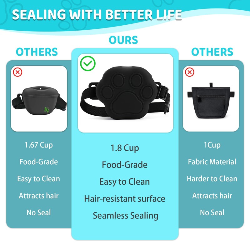 WINPAWS Dog Treat Pouch with Training Clicker and 2 Poop
