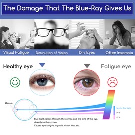 KEANBOLL 2 Pack Blocking Blue Light Screen Protector for New 2025-2024 HP OmniBook Ultra Flip 2-in-1 14" (14-fh0000) Touchscreen Laptop, Anti Blue Light Anti Glare and Anti Fingerprint (Matte) Shield