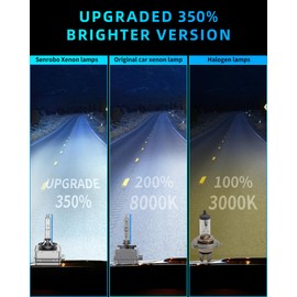SENROBO D3S HID Bulb Fit for Buick Enclave LaCrosse Regal Envision 2014-2018 13587843 OEM 35W Projector D3S Xenon Headlight Bulbs Replace, 8000K Blue Super Bright D3SC1 Bi-xenon Light, Pack of 2