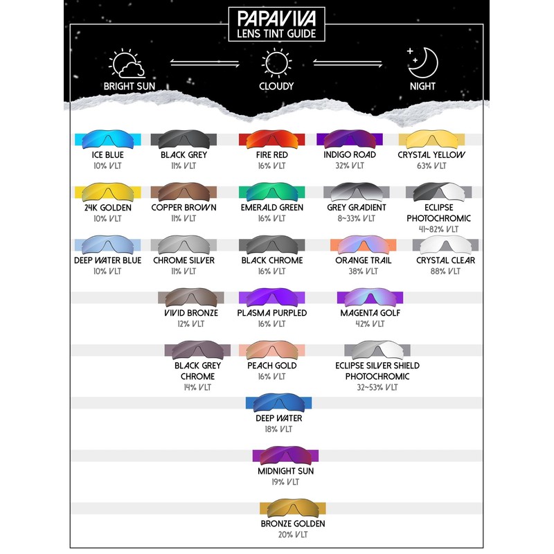 PapaViva Replacement Lenses for Oakley Batwolf OO9101 27mm Sunglass, Hd