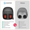 COMFIER Shiatsu Foot Massager with Heat,Feet Massager Machine for Plantar