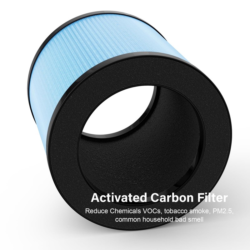 MJ002H Replacement Filter with Extra 10-Pieces Aroma pad for POMORON