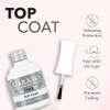 KIARA SKY- Duo de capa base y superior en gel