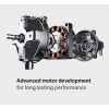 Air Monster 15732-R 18-Inch Diameter 3-Speed Adjustable Height Oscillating Pe...