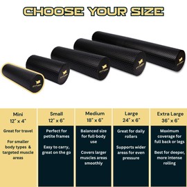 Fitizen Foam Roller - Mini - 12 x 4 inches - Muscle Massage Rehab Stiff Back Pain Physical Therapy Deep Tissue Firm Exercise Equipment Home Gym Stress Yoga Pilates for The Fit Citizen by FitNation